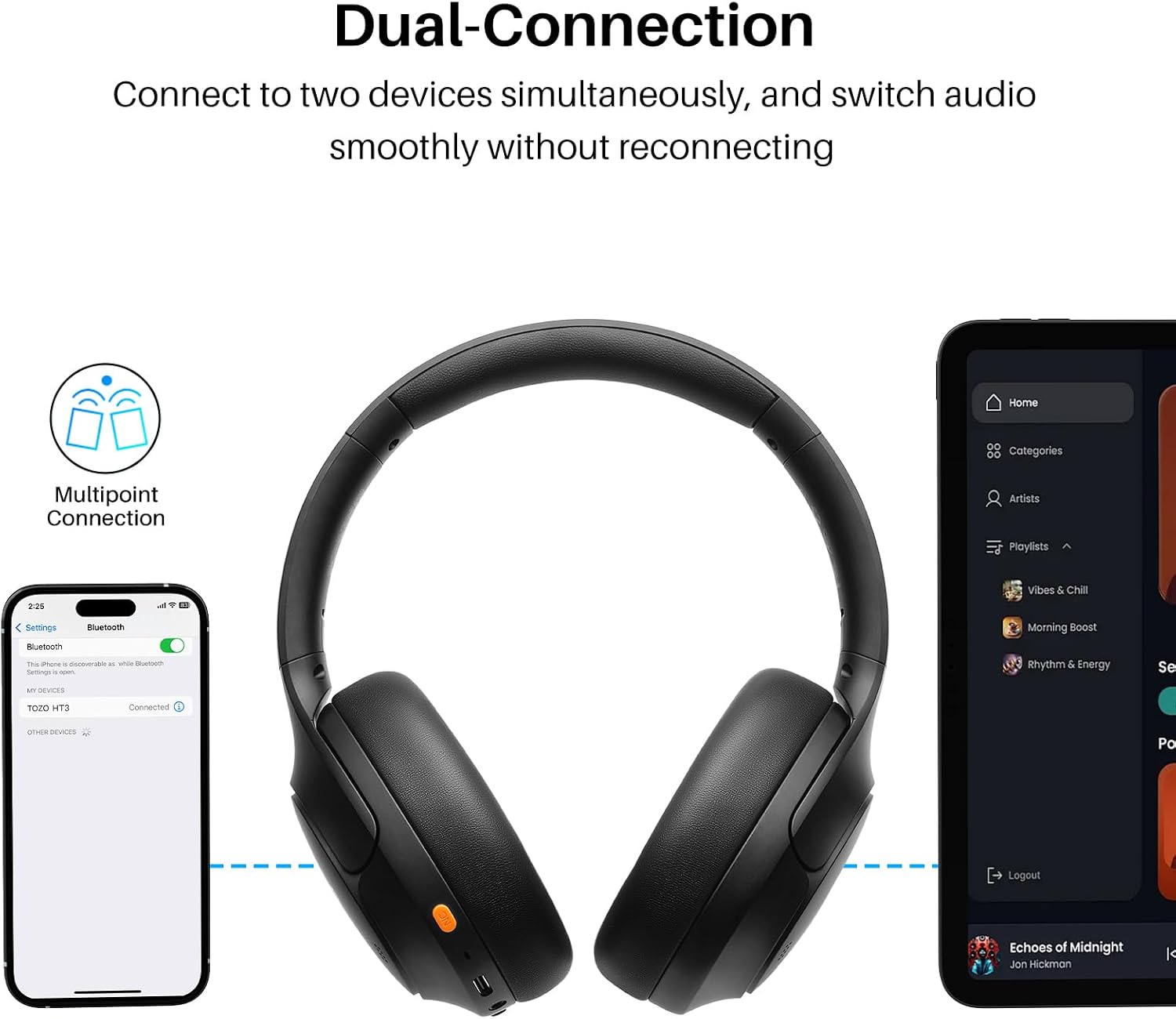 TOZO HT3 Hybrid Noise Cancelling Wireless Headphones, 90H Over Ear Headset - Image 6